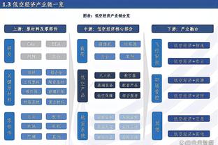 标晚：支援摩洛哥地震灾民，萨卡捐赠50个集装箱房屋